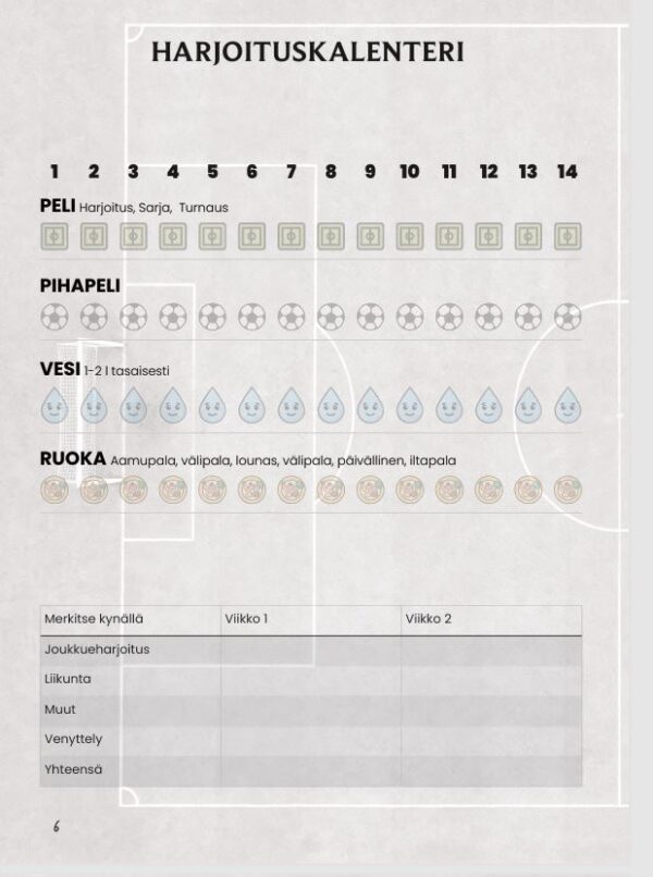 TrainTrail 1 - Ensiaskeleet